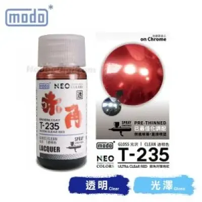 摩多modo免稀釋電鍍效果系列 油性 模型油 - T-235 NEO 赤角 (銀角對策用紅) 30ml